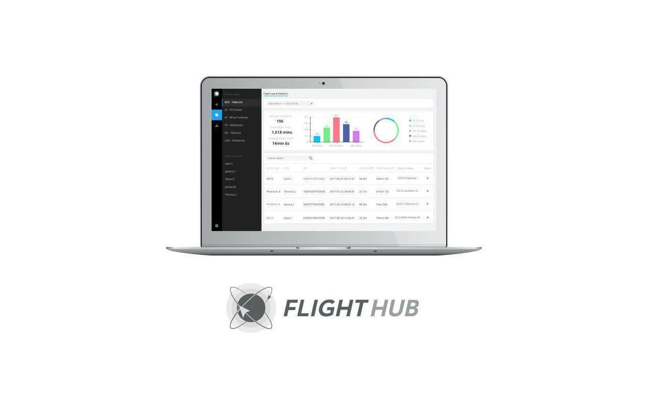 DJI Enterprise Software FlightHub Basic 1 An - Accessoires Avions
